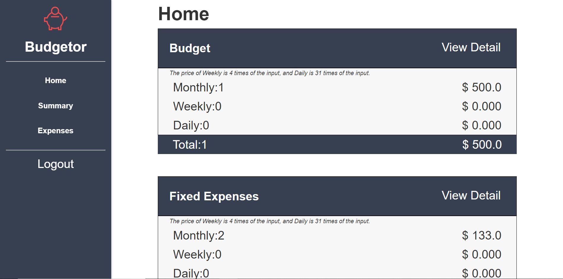 Budgetor